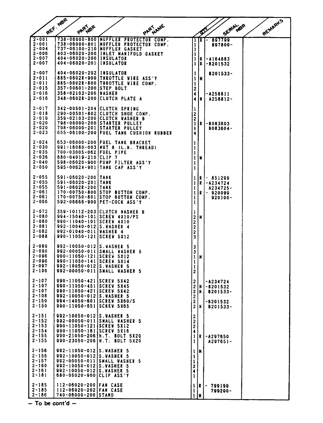 Tanaka TBC-162 manual 