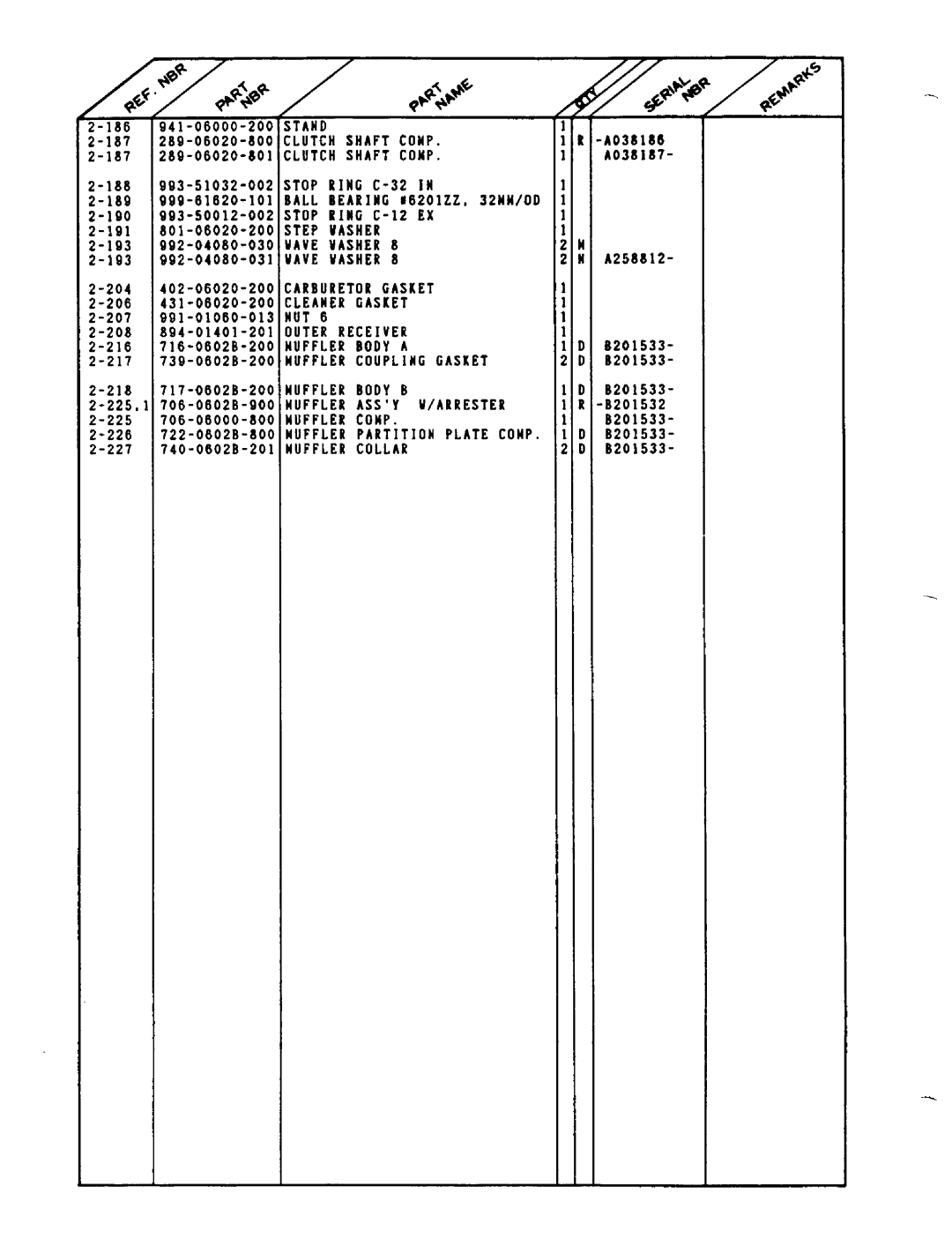 Tanaka TBC-162 manual 