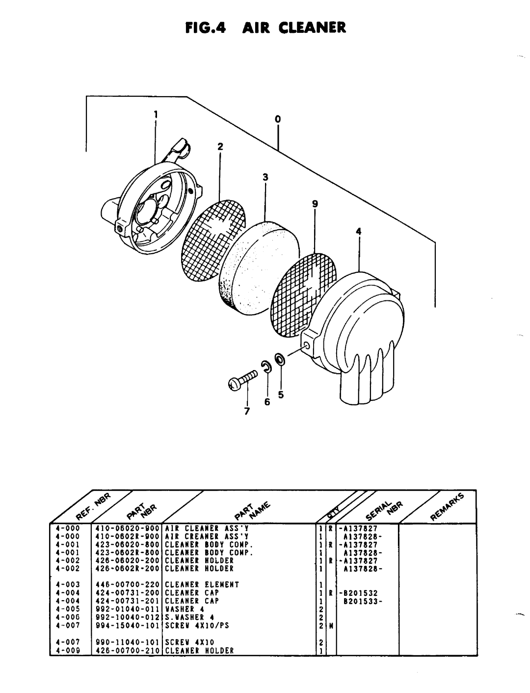 Tanaka TBC-162 manual 