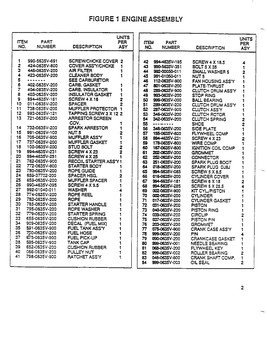 Tanaka TBC-200 manual 