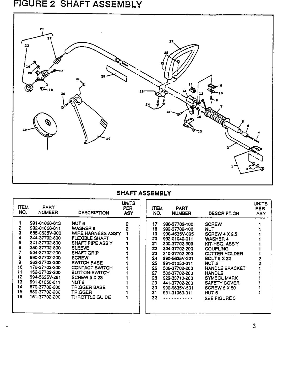 Tanaka TBC-200 manual 