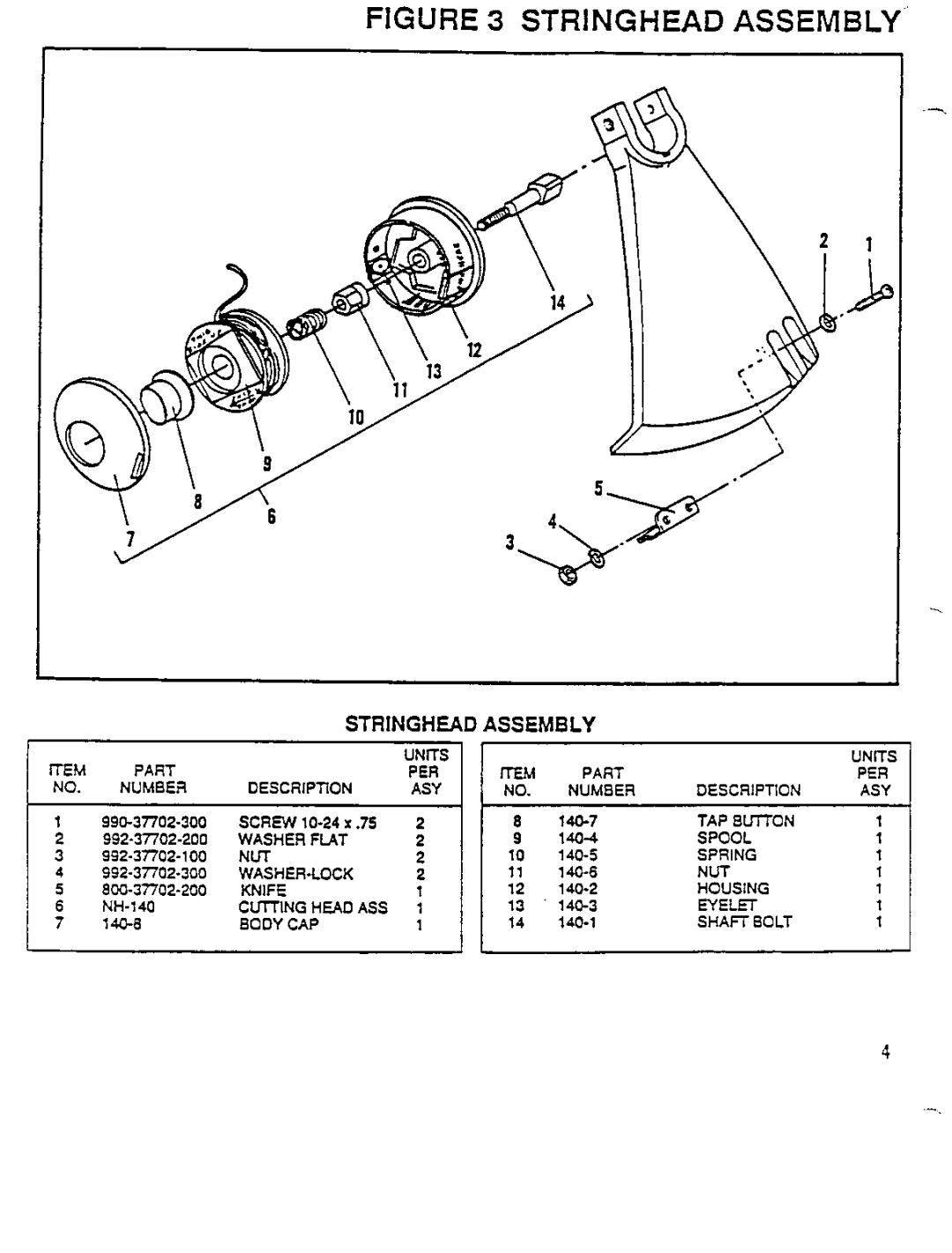 Tanaka TBC-200 manual 