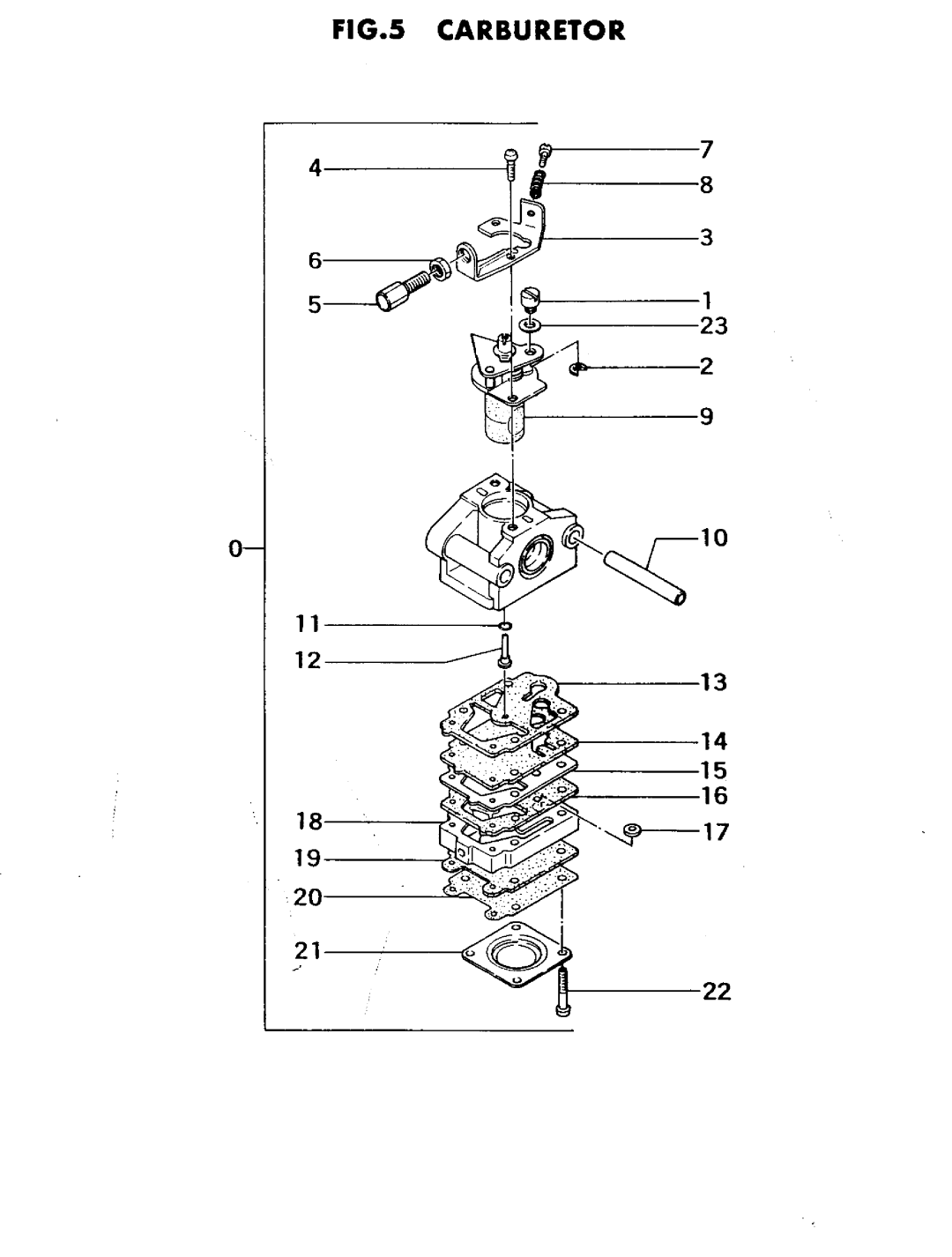 Tanaka TBC-202 manual 