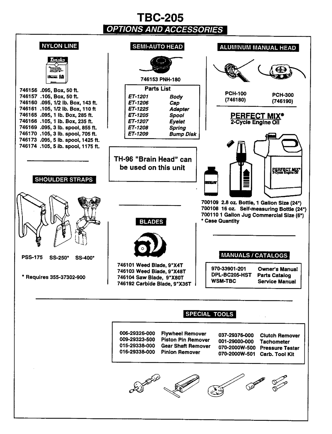 Tanaka TBC-202 manual 