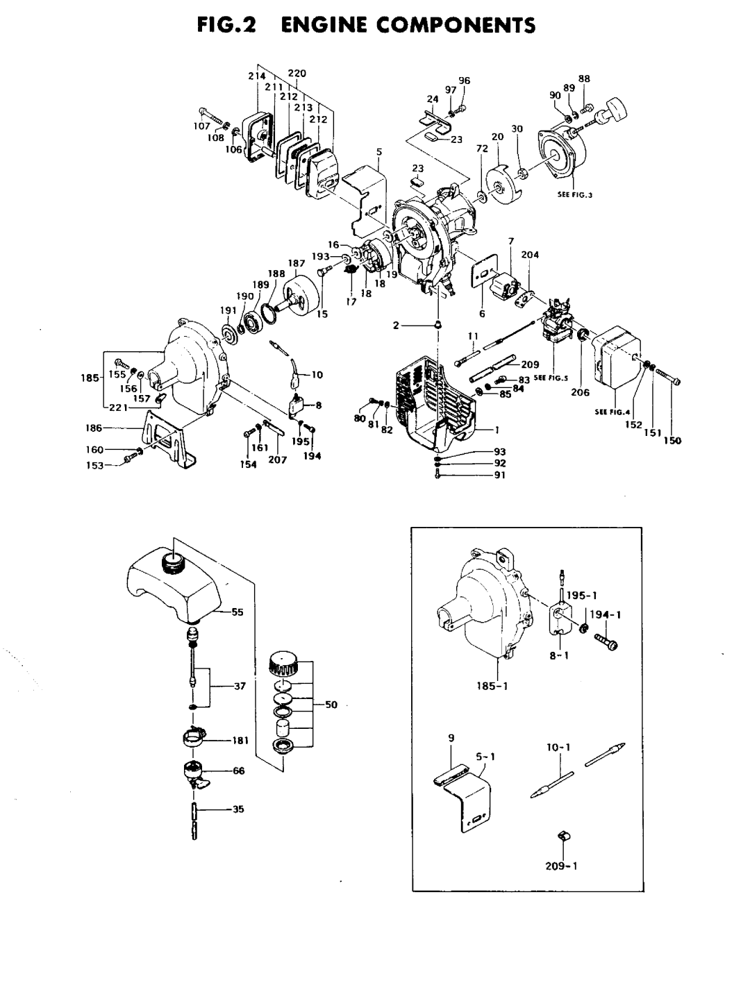 Tanaka TBC-202 manual 