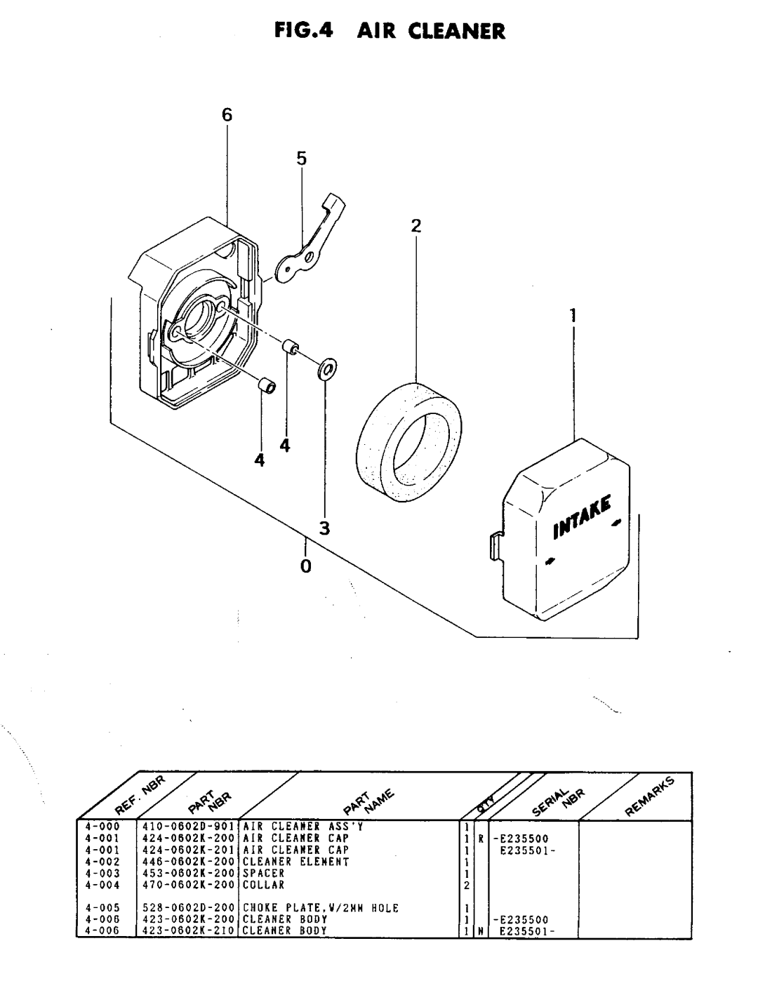 Tanaka TBC-202 manual 