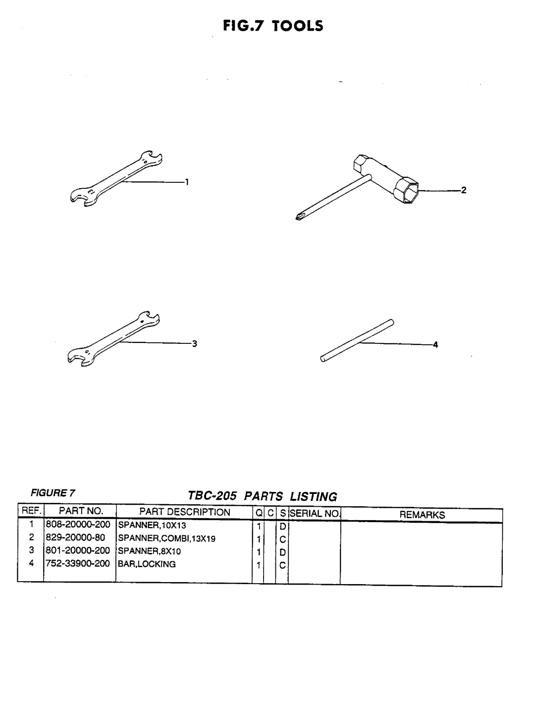 Tanaka TBC-205 manual 