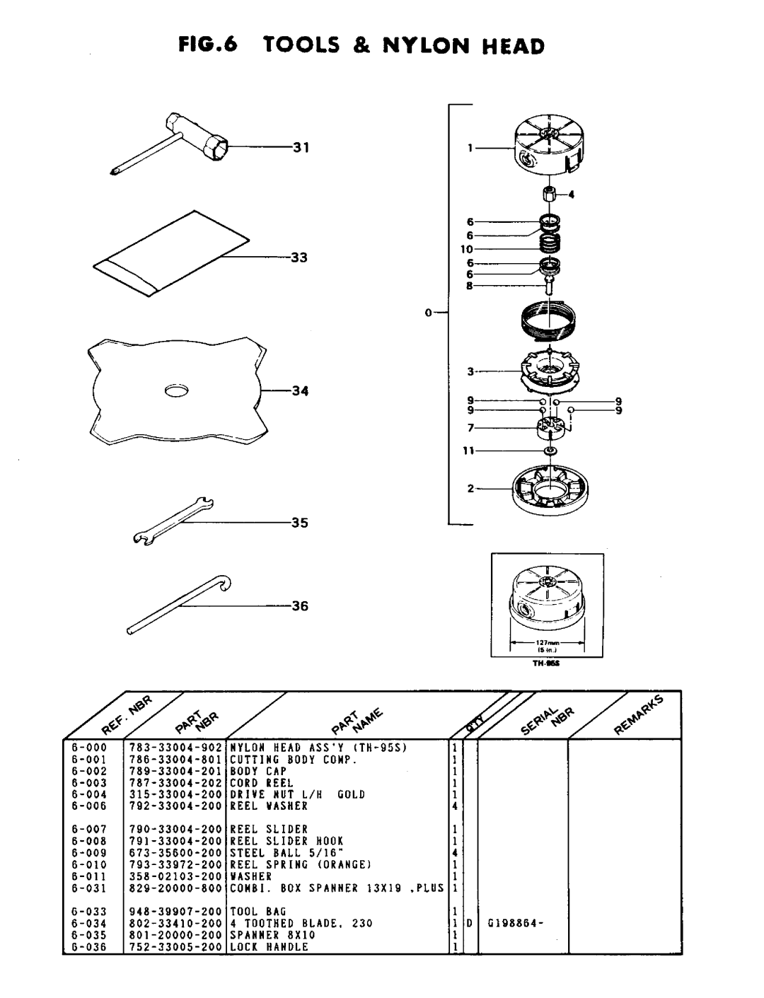 Tanaka TBC-210 manual 