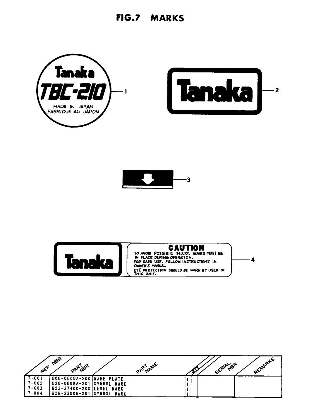 Tanaka TBC-210 manual 