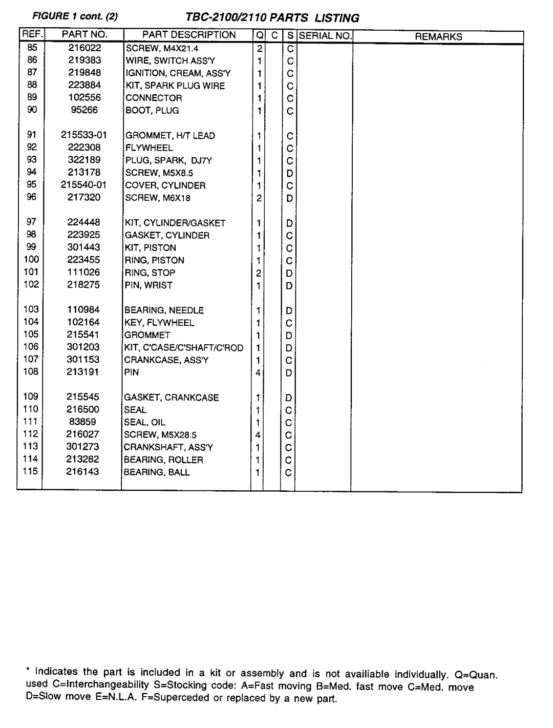 Tanaka TBC-2110/2100, TBC-2100 manual 