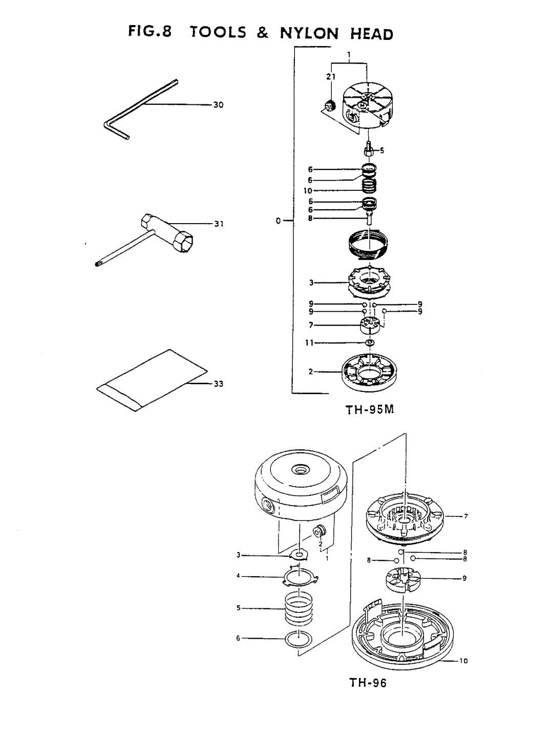 Tanaka TBC-220SS manual 