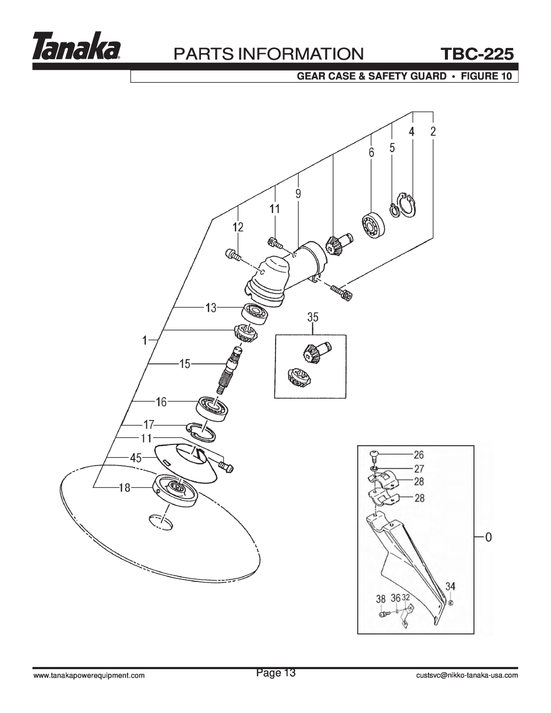 Tanaka TBC-225 manual Parts Information, Gear Case & Safety Guard Figure, Page, custsvc@nikko-tanaka-usa.com 