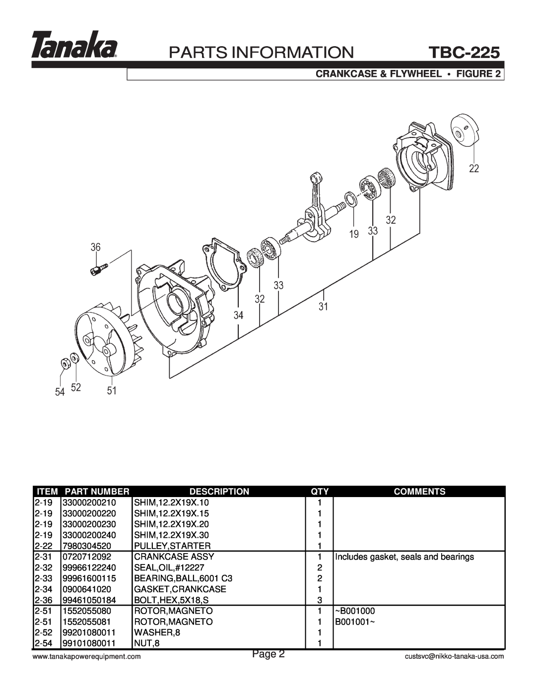 Tanaka TBC-225 manual Parts Information, Page, Crankcase & Flywheel Figure, Part Number, Description, Comments 