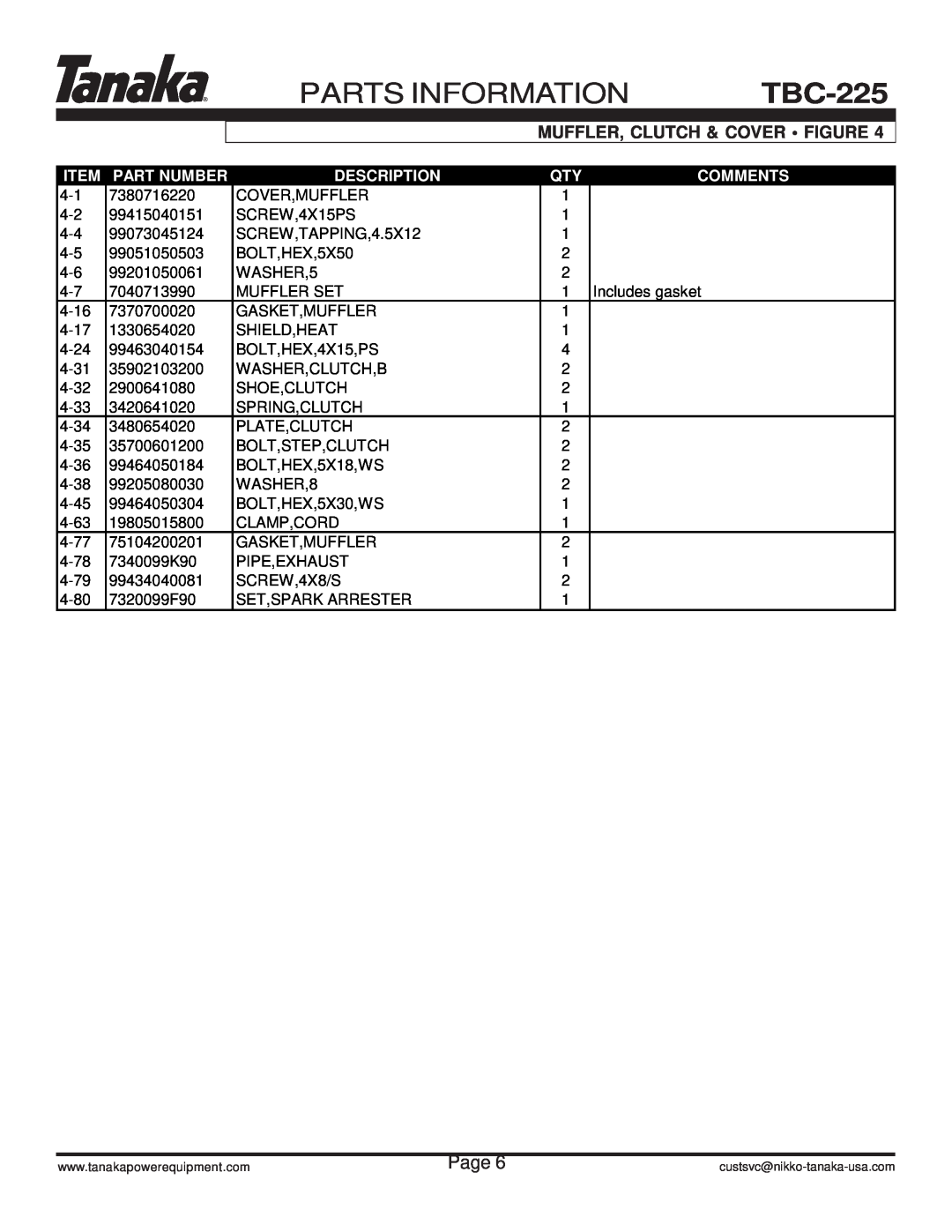 Tanaka TBC-225 manual Parts Information, Muffler, Clutch & Cover Figure, Page, Part Number, Description, Comments 