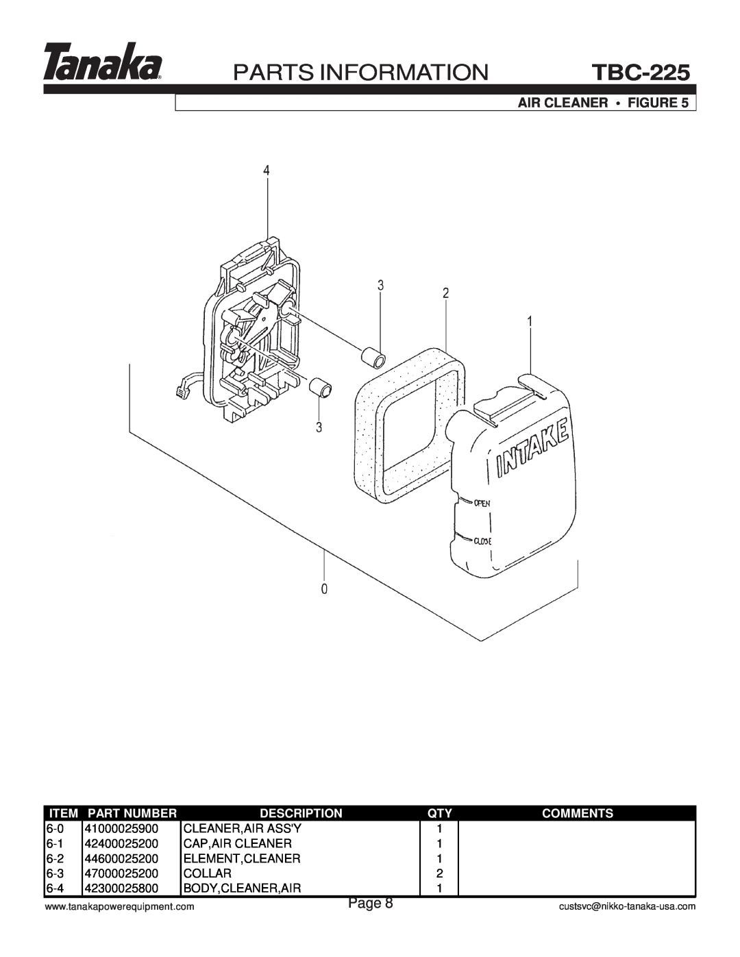 Tanaka TBC-225 manual Parts Information, Page, Air Cleaner Figure, Part Number, Description, Comments 