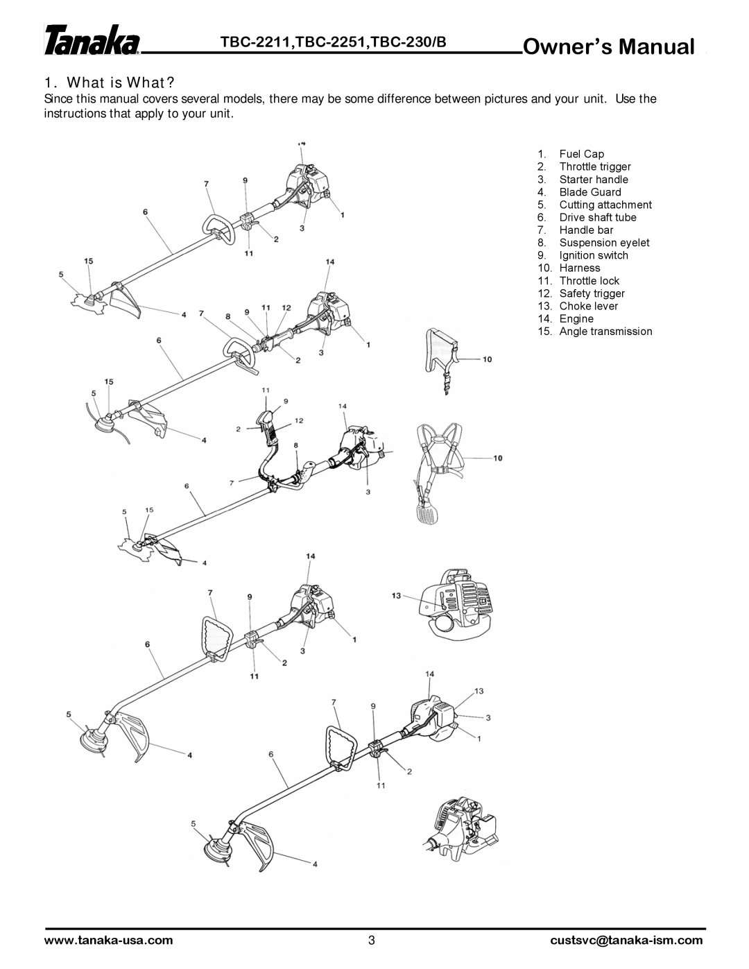 Tanaka TBC-230B, TBC-2251, TBC-2211 manual What is What? 