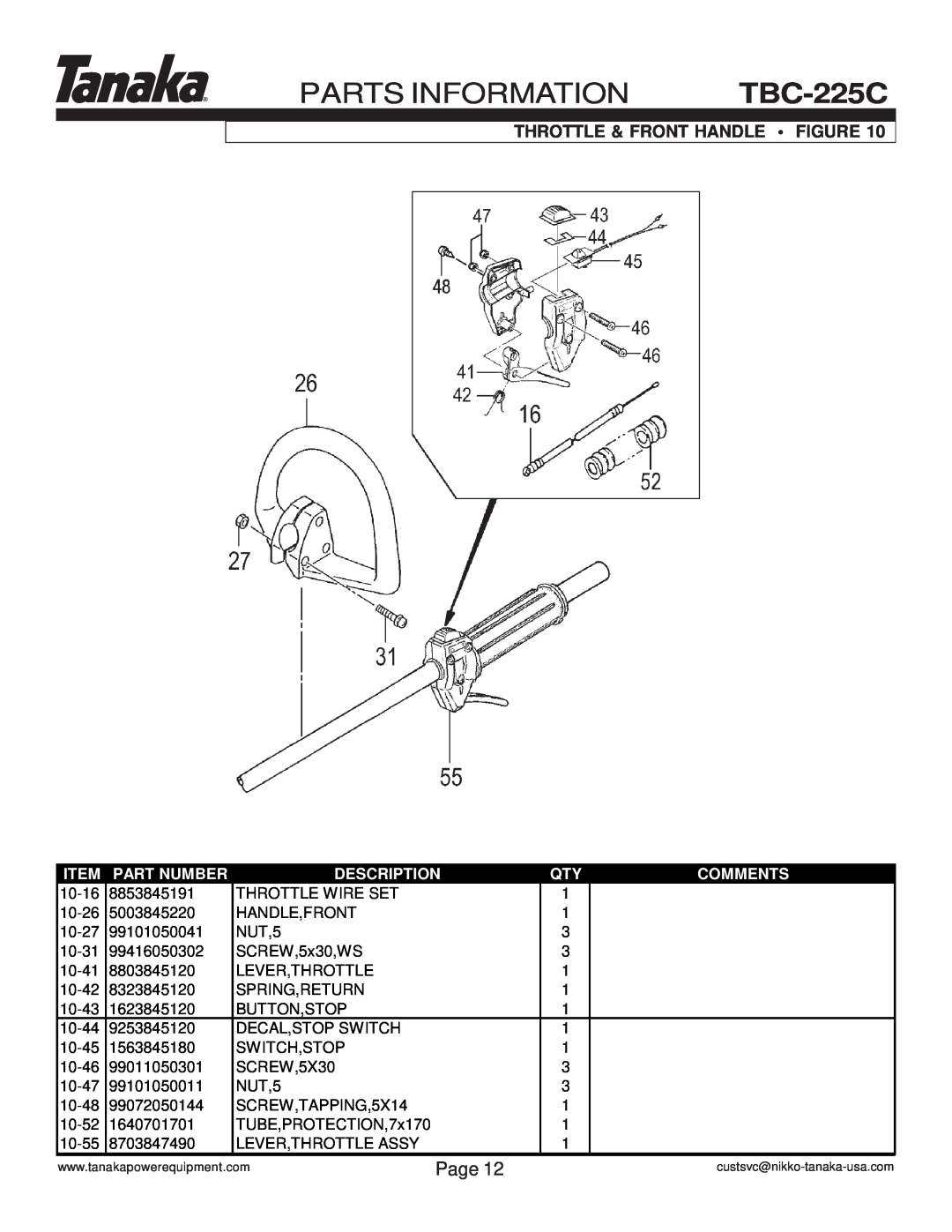Tanaka manual PARTS INFORMATION TBC-225C, Throttle & Front Handle Figure, Page, Part Number, Description, Comments 