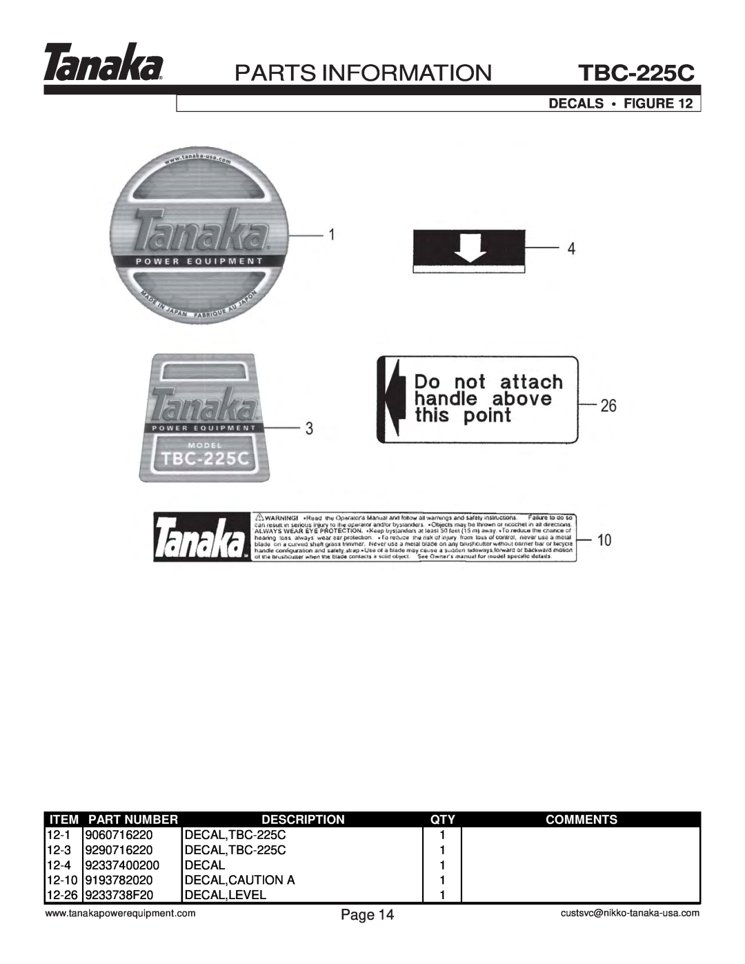 Tanaka TBC-225C manual Parts Information, Decals Figure, Page, Part Number, Description, Comments 