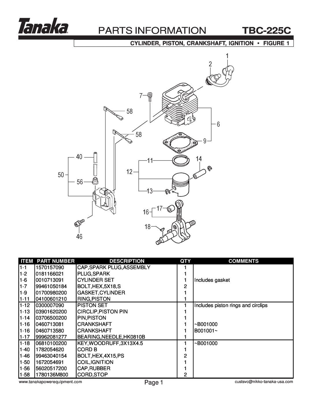 Tanaka TBC-225C Parts Information, Cylinder, Piston, Crankshaft, Ignition Figure, Page, Part Number, Description, Comments 
