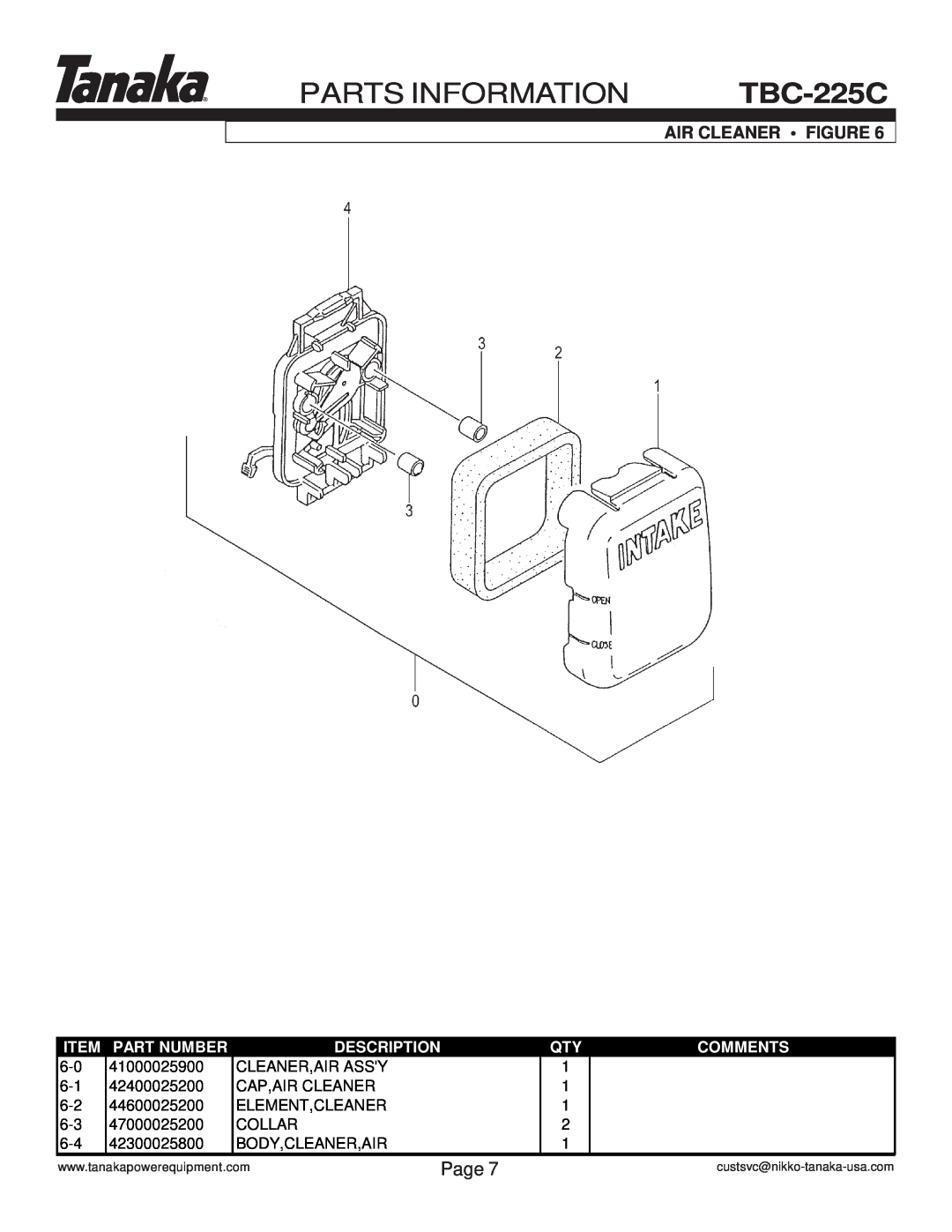 Tanaka TBC-225C manual Parts Information, Air Cleaner Figure, Page, Part Number, Description, Comments 