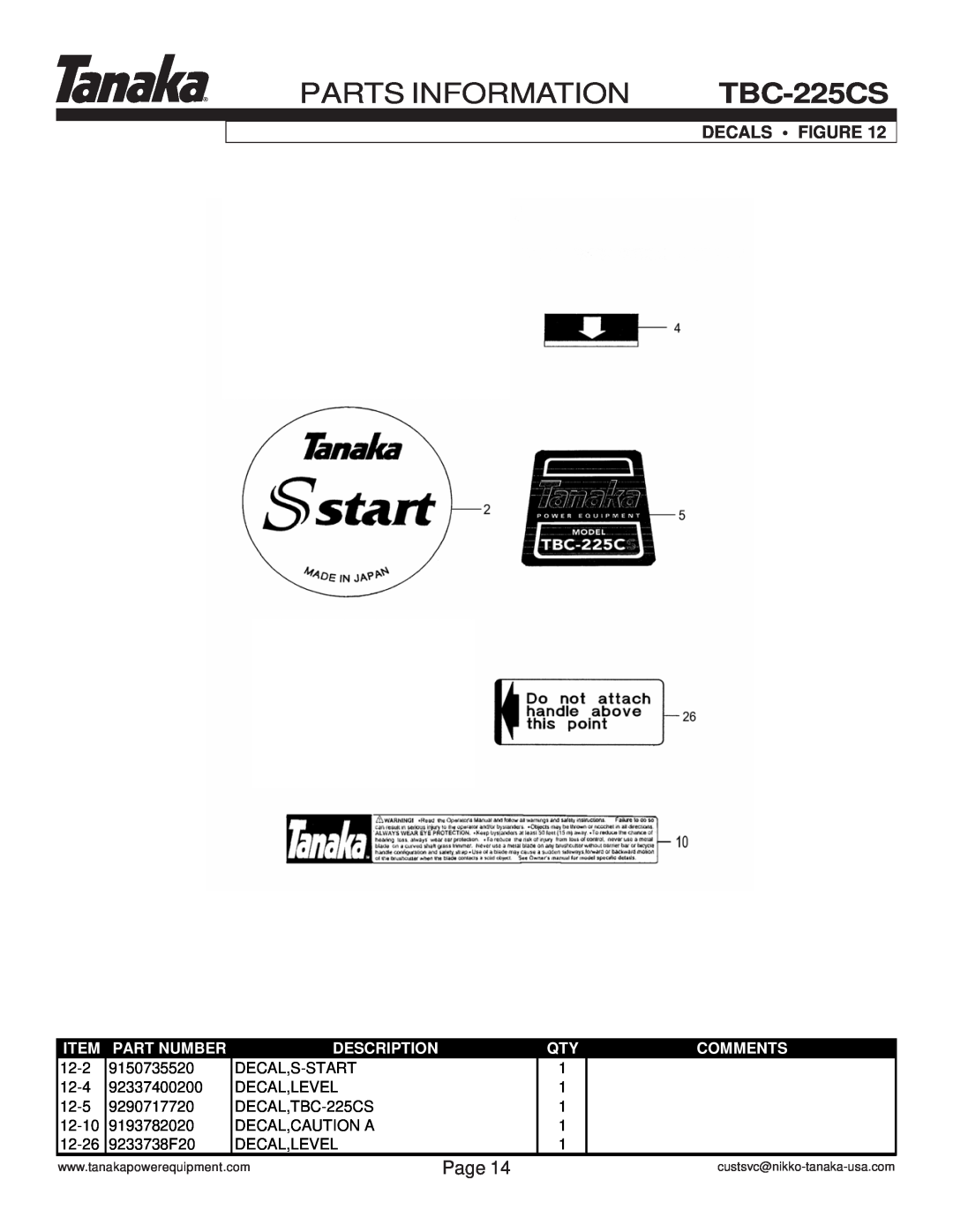 Tanaka TBC-225CS manual Decals Figure, Parts Information, Page, Part Number, Description, Comments 