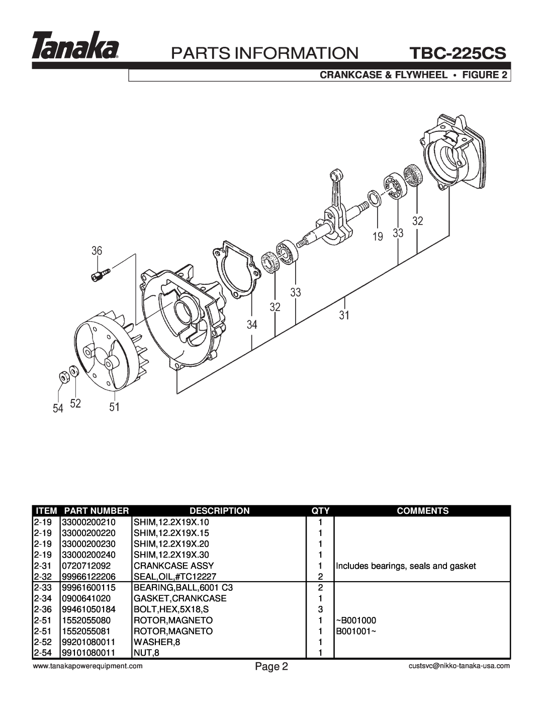 Tanaka manual PARTS INFORMATION TBC-225CS, Crankcase & Flywheel Figure, Page, Part Number, Description, Comments 