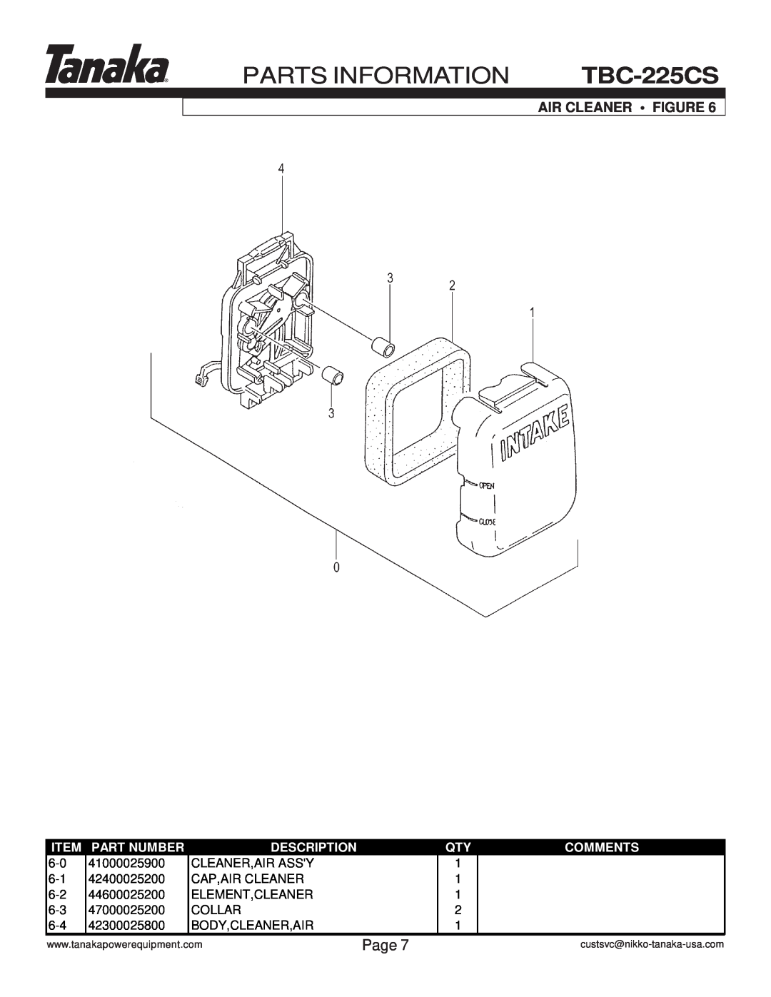 Tanaka TBC-225CS manual Air Cleaner Figure, Parts Information, Page, Part Number, Description, Comments 