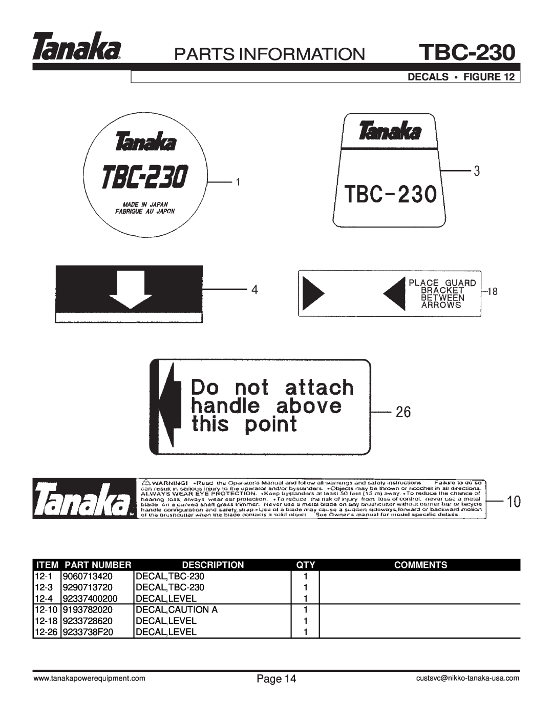 Tanaka TBC-230 manual Parts Information, Page, Decals Figure, Part Number, Description, Comments 