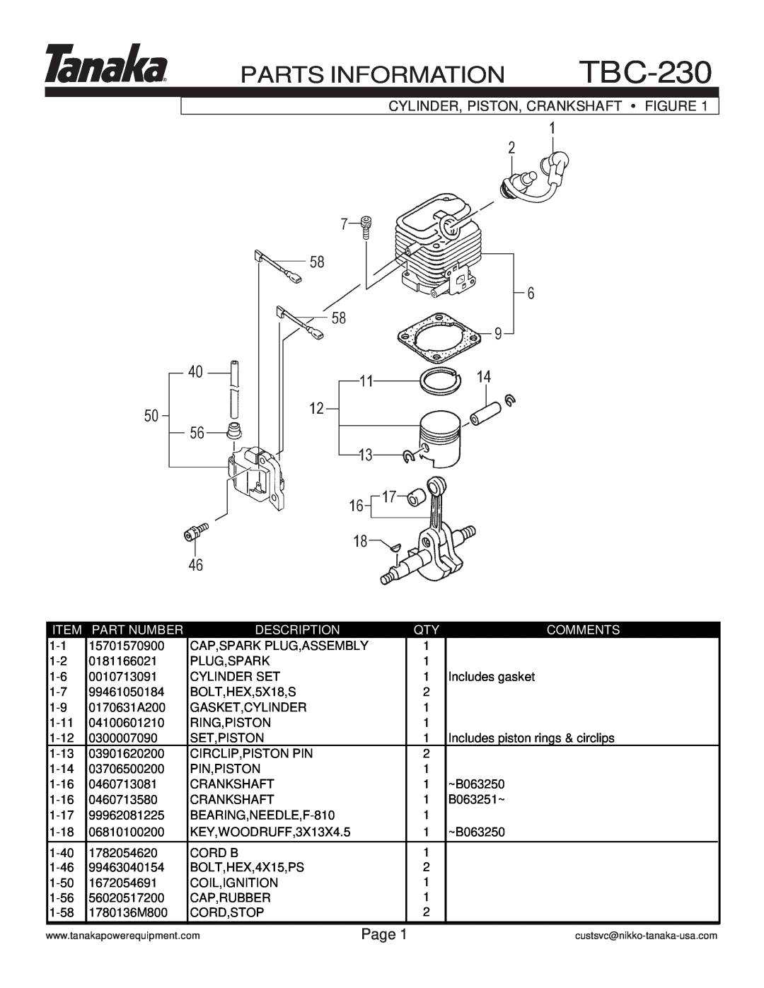 Tanaka TBC-230 manual Parts Information, Page, Cylinder, Piston, Crankshaft Figure, Part Number, Description, Comments 