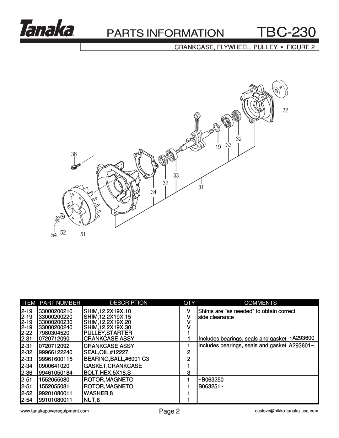 Tanaka TBC-230 manual Parts Information, Crankcase, Flywheel, Pulley Figure, Page, Part Number, Description, Comments 