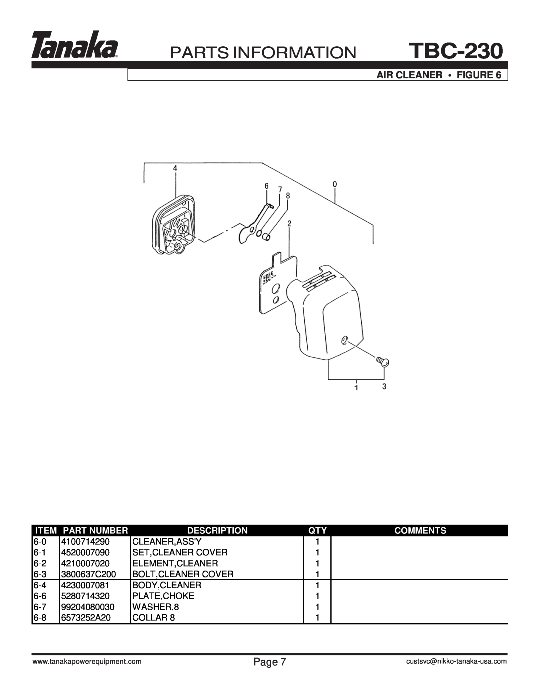Tanaka TBC-230 manual Parts Information, Page, Air Cleaner Figure, Part Number, Description, Comments 