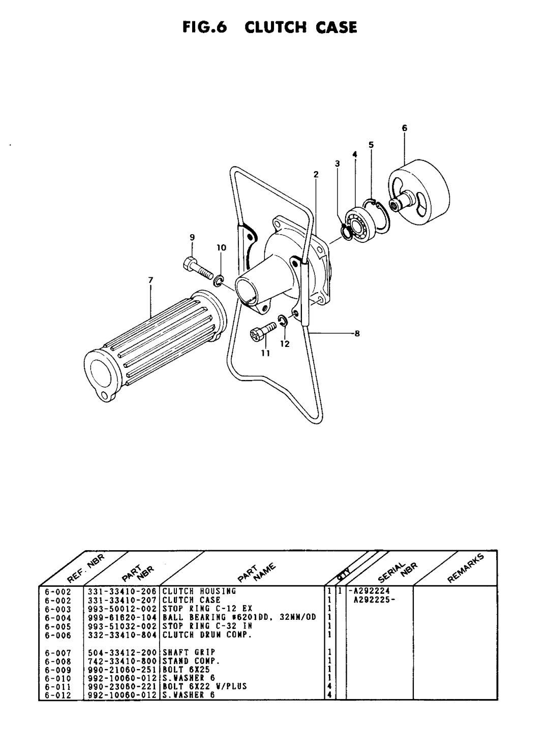 Tanaka TBC-232 manual 