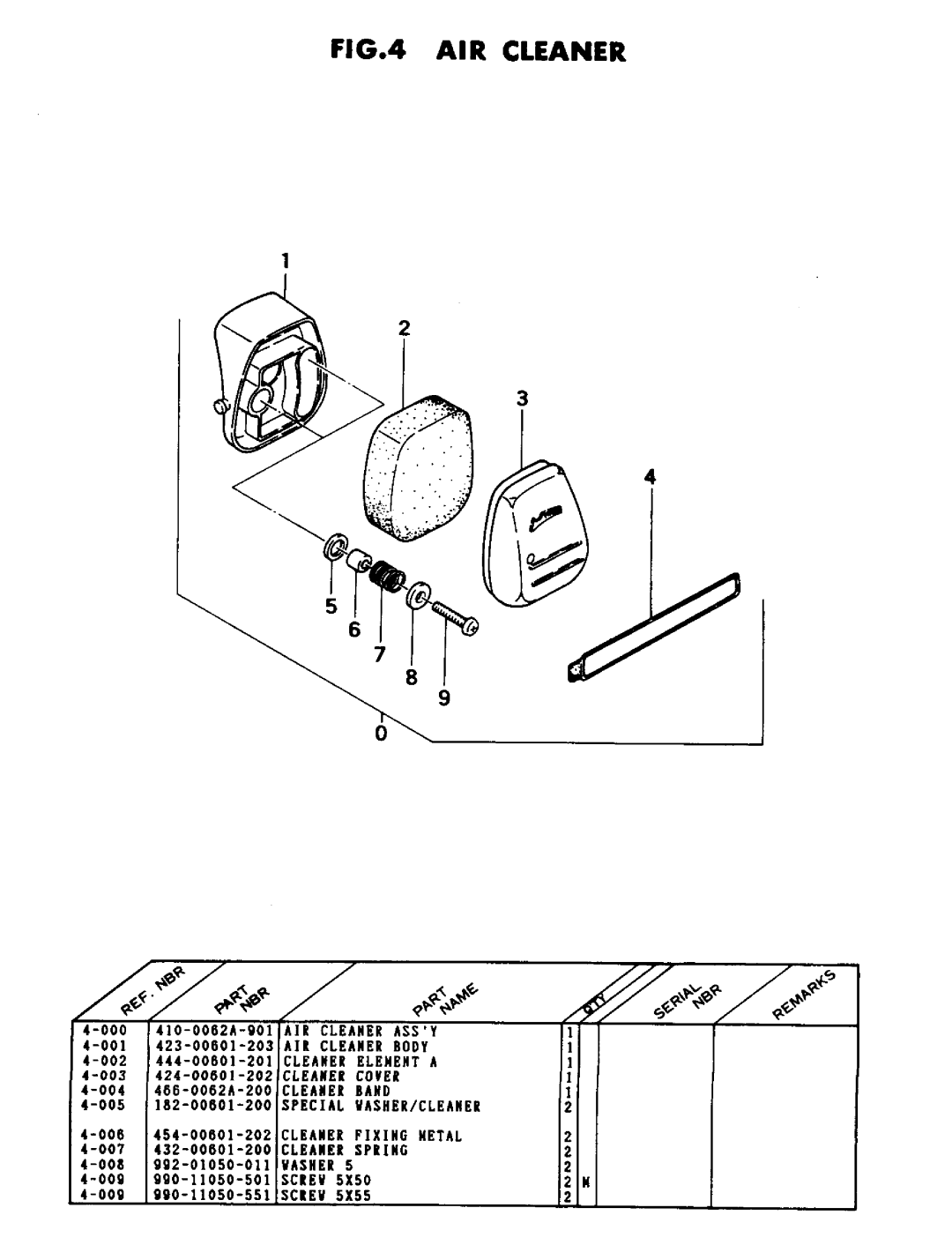 Tanaka TBC-232 manual 