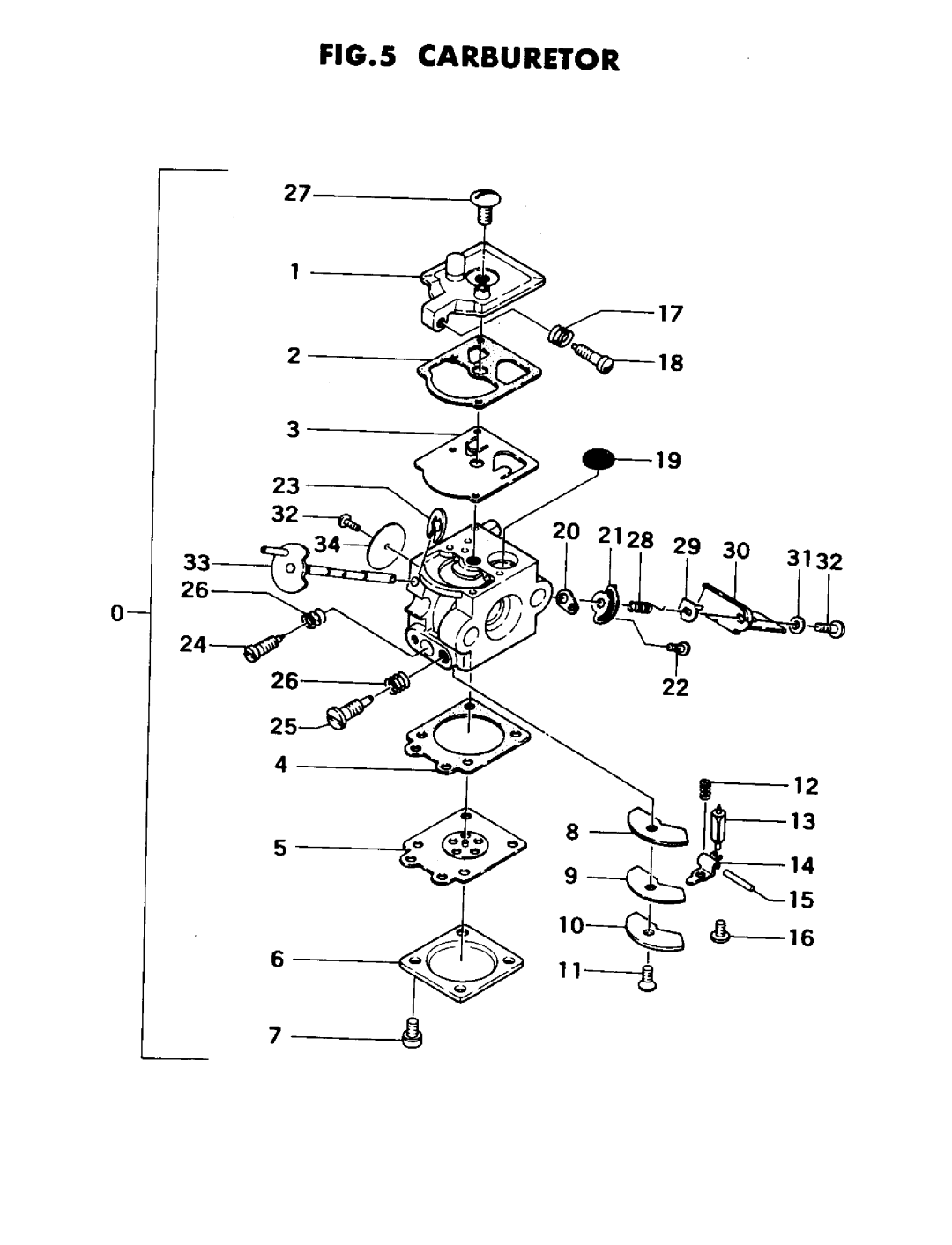 Tanaka TBC-232 manual 