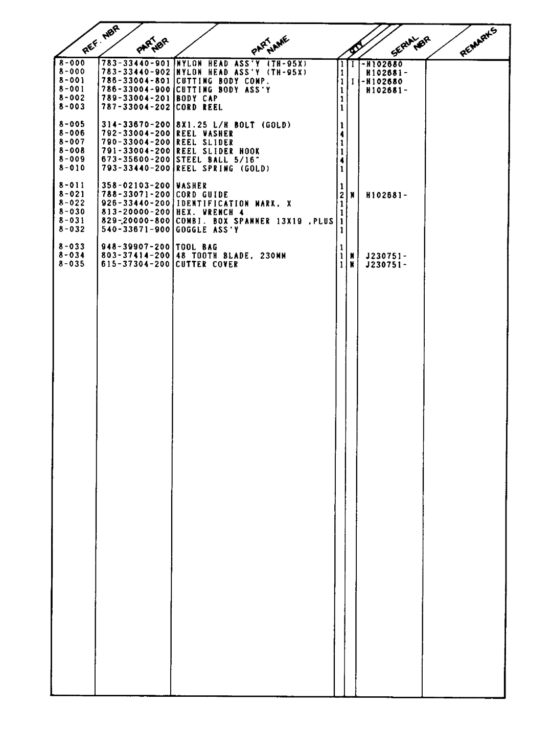 Tanaka TBC-240 manual 