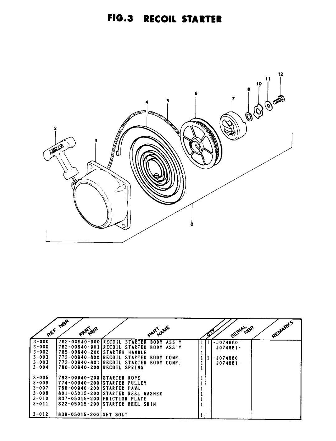 Tanaka TBC-240 manual 