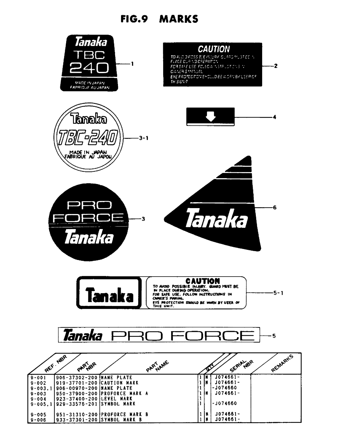 Tanaka TBC-240 manual 
