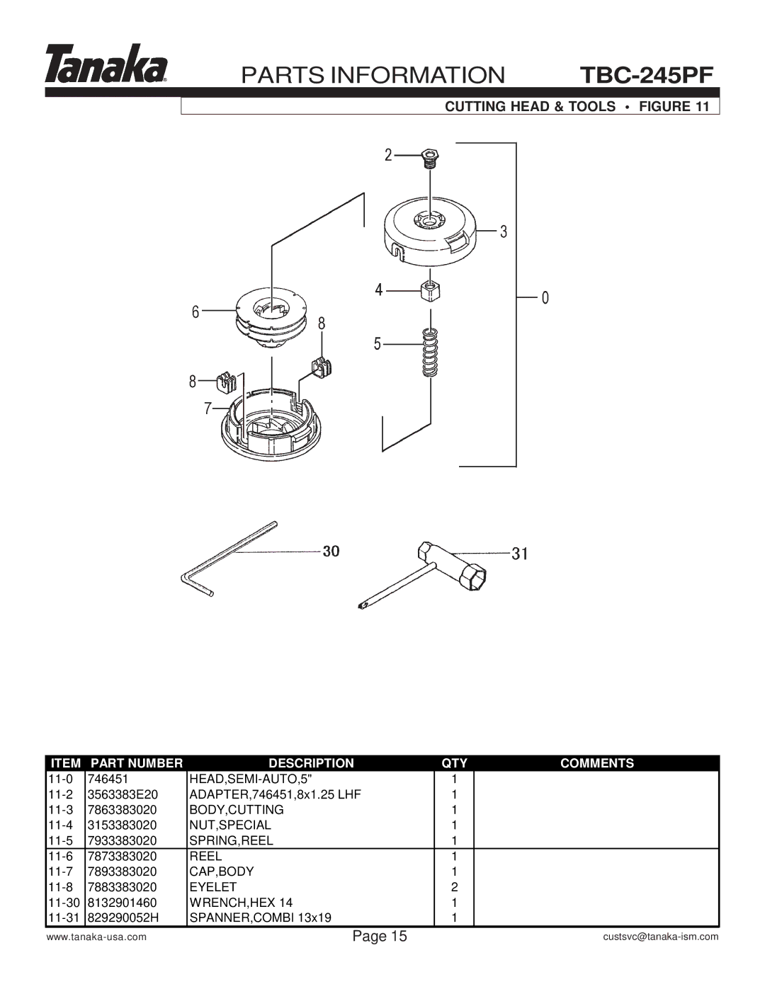 Tanaka TBC-245PF manual Cutting Head & Tools Figure 