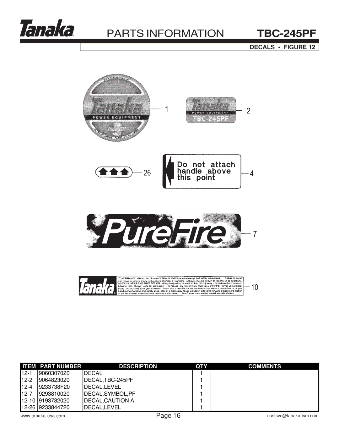 Tanaka TBC-245PF manual Decals Figure 