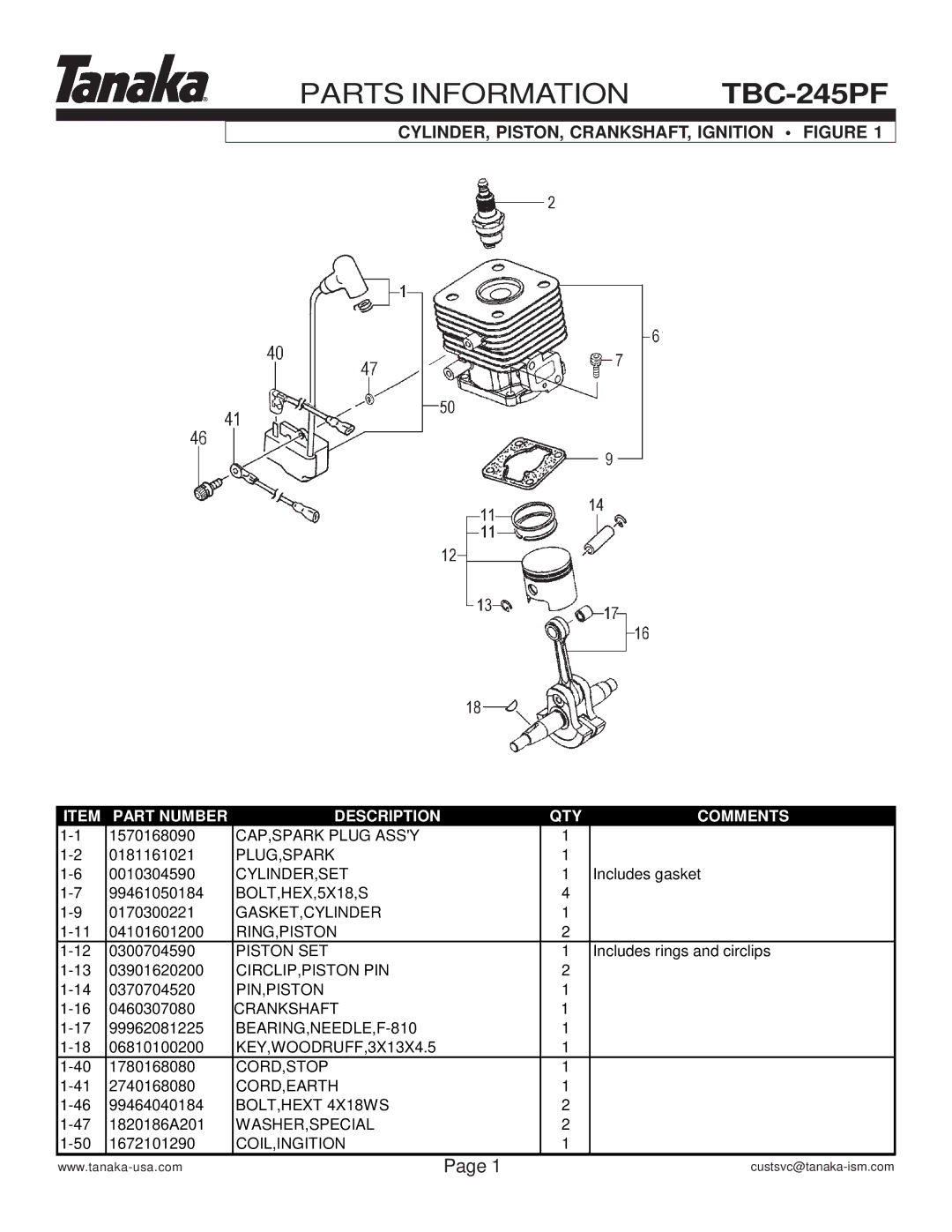 Tanaka TBC-245PF manual CYLINDER, PISTON, CRANKSHAFT, Ignition Figure 