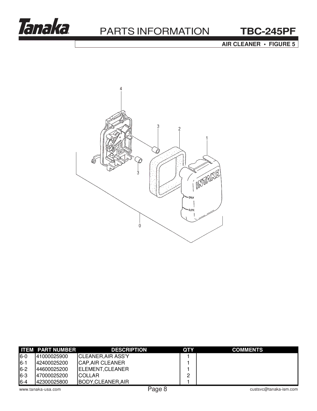 Tanaka TBC-245PF manual AIR Cleaner Figure 