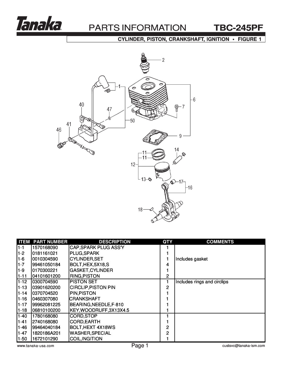 Tanaka TBC-245PF manual Parts Information, Page, Cylinder, Piston, Crankshaft, Ignition Figure, Part Number, Description 