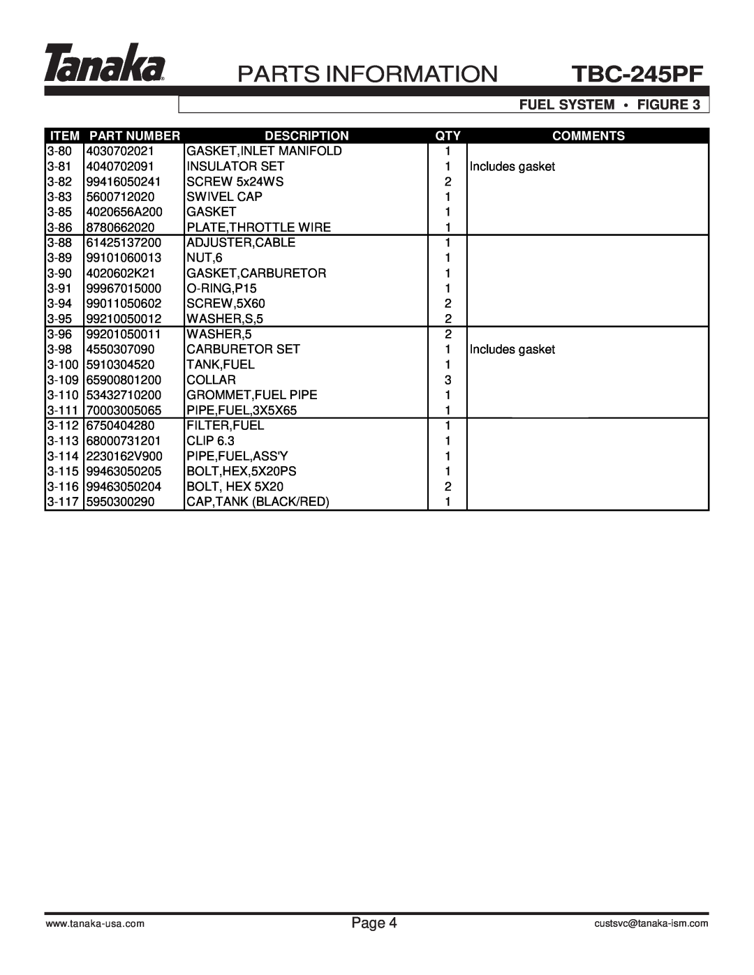 Tanaka TBC-245PF manual Parts Information, Page, Fuel System Figure, Part Number, Description, Comments 
