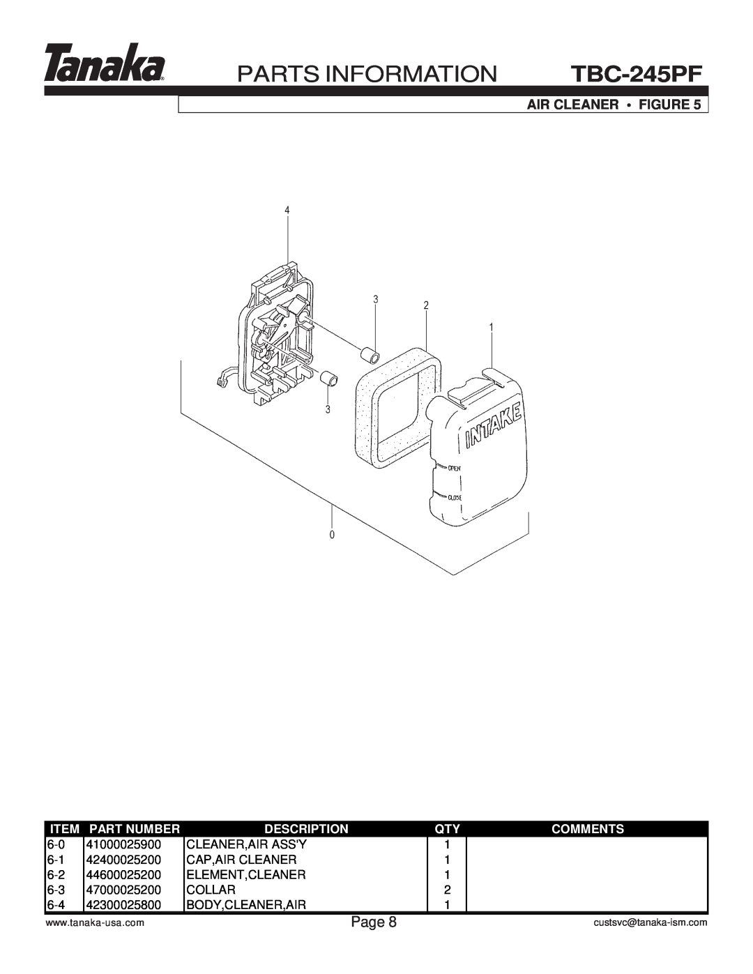 Tanaka TBC-245PF manual Air Cleaner Figure, Parts Information, Page, Part Number, Description, Comments 