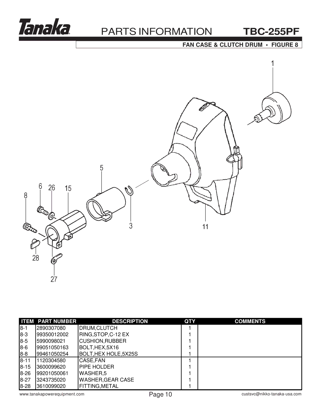 Tanaka TBC-255PF manual FAN Case & Clutch Drum Figure 