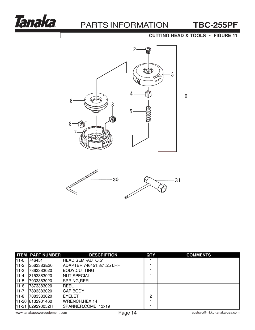 Tanaka TBC-255PF manual Cutting Head & Tools Figure 