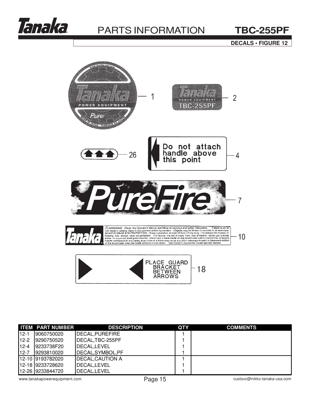 Tanaka TBC-255PF manual Decals Figure 