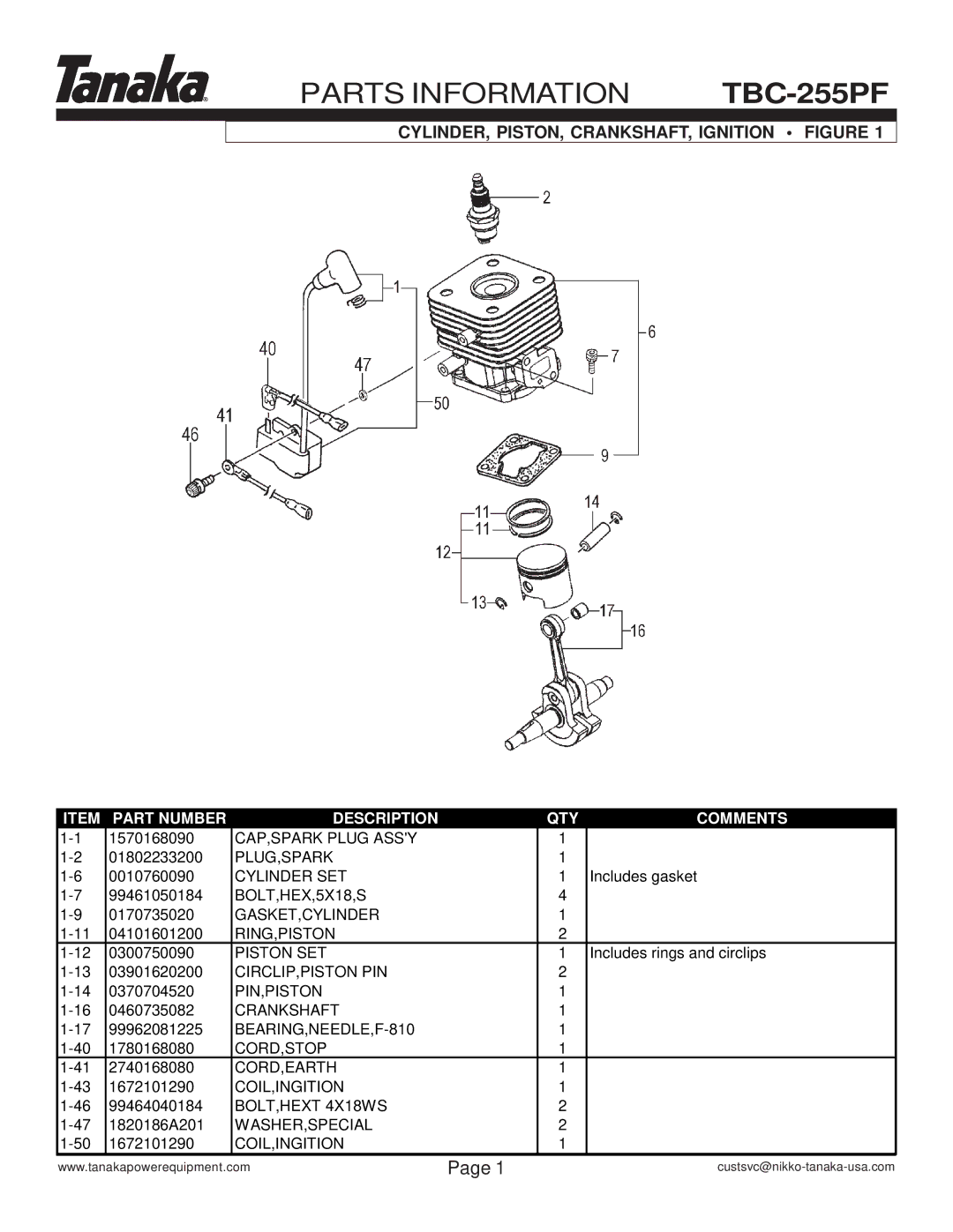 Tanaka TBC-255PF manual CYLINDER, PISTON, CRANKSHAFT, Ignition Figure 