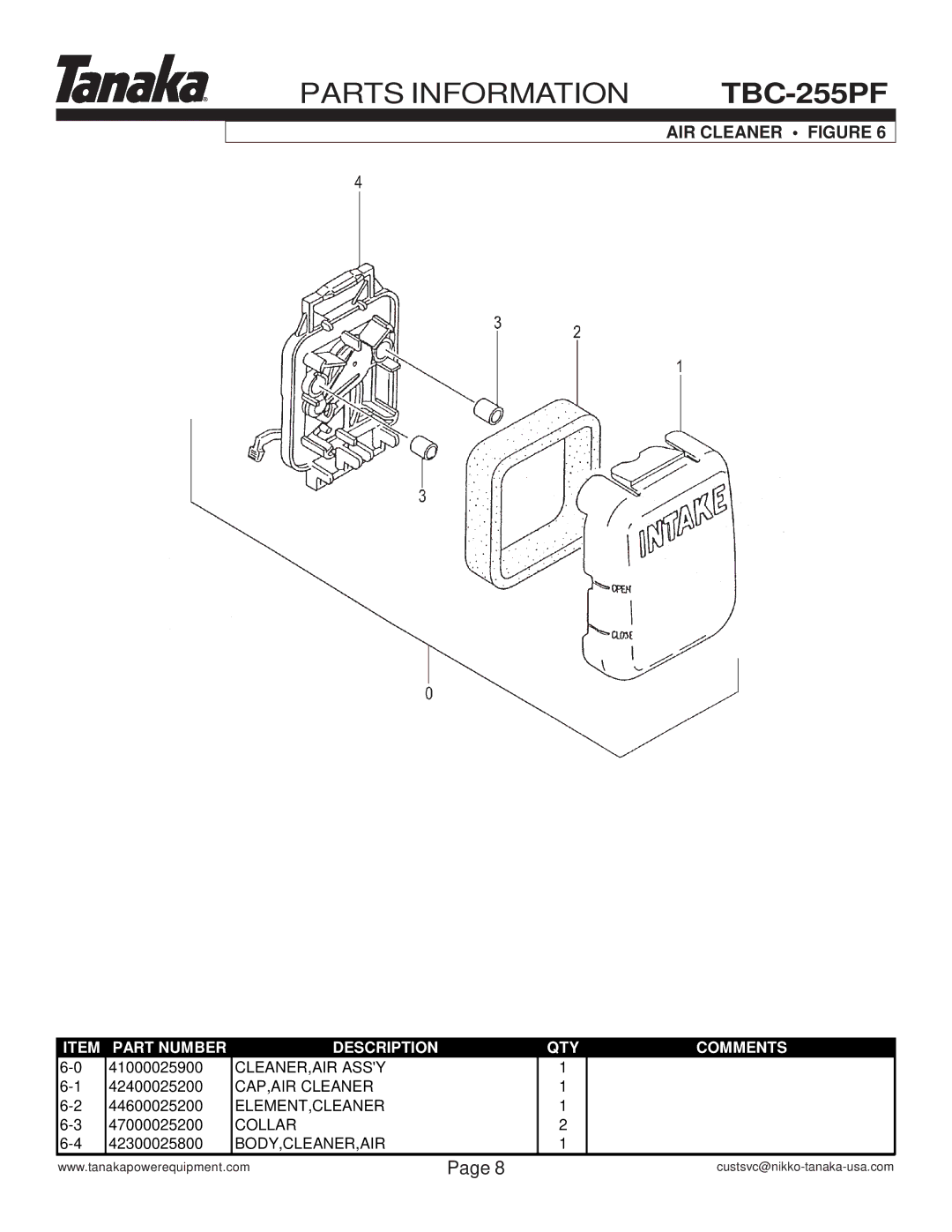 Tanaka TBC-255PF manual AIR Cleaner Figure 