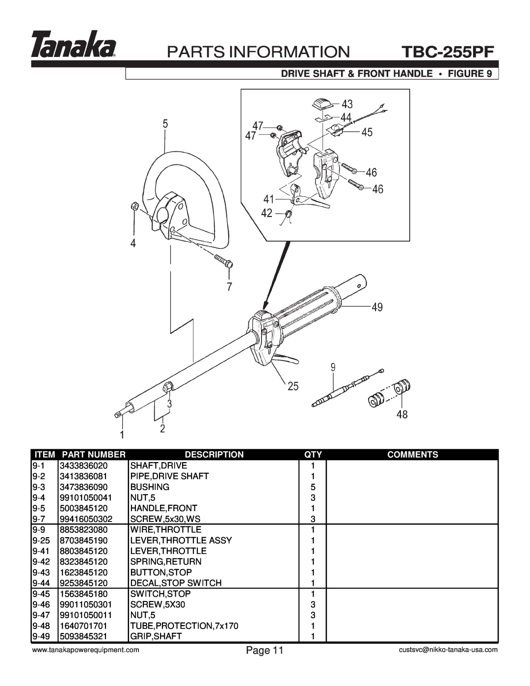Tanaka manual Drive Shaft & Front Handle Figure, PARTS INFORMATION TBC-255PF, Page, Part Number, Description, Comments 
